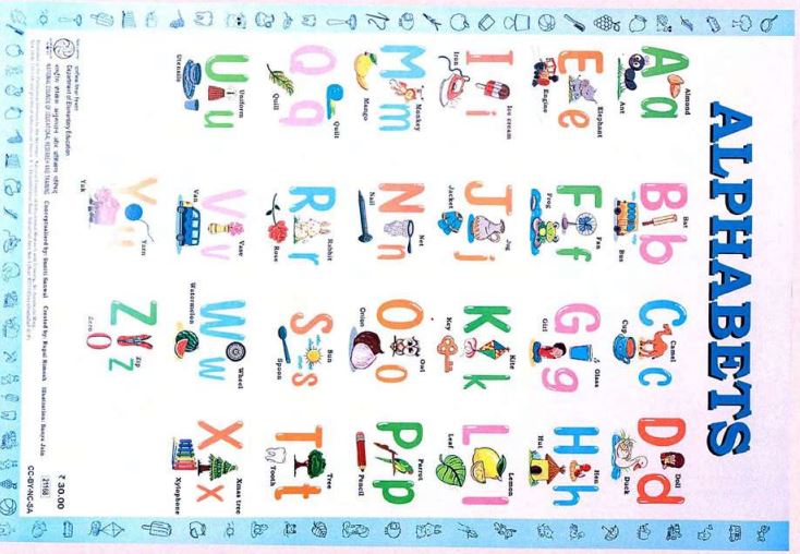 POSTER - ALPHABETS