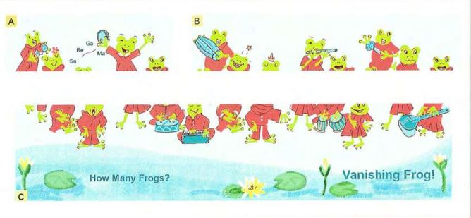 VANISHING FROG - MAGIC TRICK