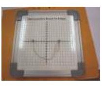 Demonstration board of ellipse