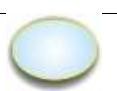 Double Concave
Lens