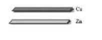 Electrodes Copper & Zinc