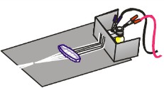 Raysteak box