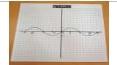 Trigonometric function (sin x)